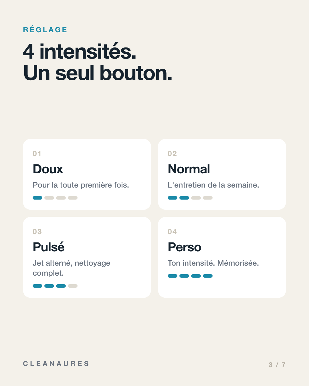 Quatre intensités, un seul bouton. Doux pour la toute première fois, Normal pour l’entretien de la semaine, Pulsé en jet alterné pour un nettoyage complet, Perso avec votre intensité mémorisée.